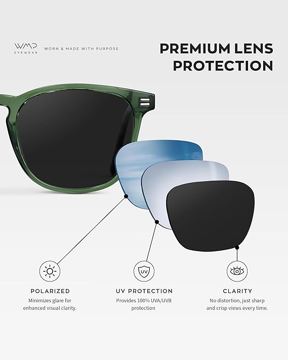 WMP Eyewear - Men's Polarized Modern Rounded Square Sunglasses - Image 5