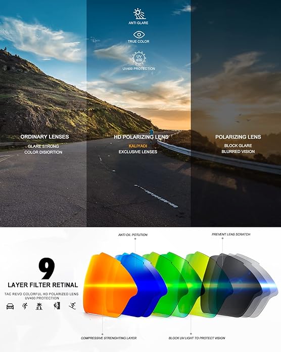 KALIYADI Sports Sunglasses for Men, Polarized Sun Glasses for Men Women Youth Baseball Softball with UV Protection - Image 2