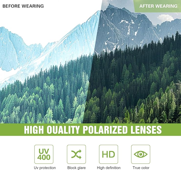 3 Pack Polarized Sports Sunglasses for Men, Mens Sunglasses Wrap Around UV400 Protection for Cycling Fishing Driving - Image 3